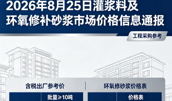黄石2026年8月25日灌浆料及环氧修补砂浆市场价格信息通报